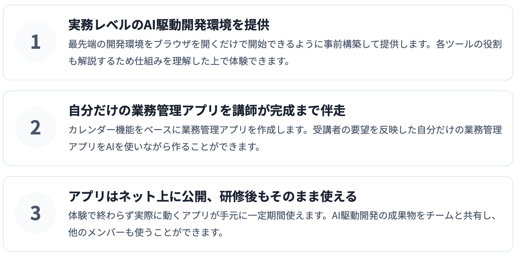 AI駆動開発 体験研修の特徴